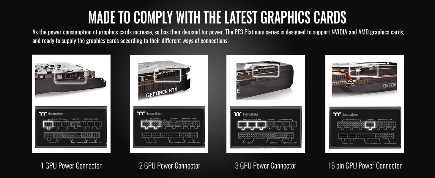 Thermaltake Toughpower PF3 1050W 80+ Platinum ATX 3.0 (PCI-E 5.0